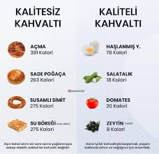 Adli Kullanicinin Saglik Panosundaki Pin 2020 Saglikli Ogunler Beslenme Diyet