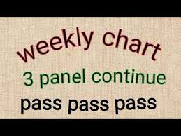 Weekly Panel Chart Lagatar 3 Panel Pass Pass