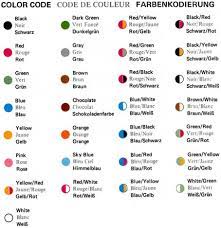 Maybe you would like to learn more about one of these? Yamaha Motorcycle Wiring Color Codes