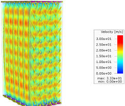 * computer textile design group: Simulation Of Mechanical Textile Properties Fraunhofer Itwm