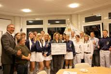 So geht bank heute ! Ksc Strausberg E V Kultur Und Sportclub