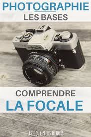 La Distance Focale En Photo Qu Est Ce Que C Est Les Deux Pieds Dehors Photographie Debutant Distance Focale Apprendre La Photographie