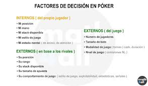Los rangos e y algunos de la magia de los personajes de rango d es bastante pobre, lo que demonio de fuego; Las Matematicas Del Poker Rango Posicion Y Ev Math4all