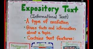 teaching fourth expository nonfiction anchor chart