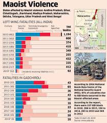 Gadchiroli Naxal Attack Possible Naxal Attack In Gadchiroli