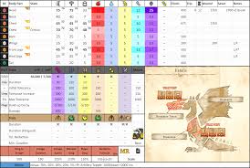 Read on to learn how to get this layered . Fatalis Monster Hunter World Wiki