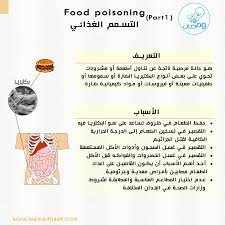 ما هي أسباب التسمم الغذائي المصادر 1 تقرير مركز الوقاية والسيطرة على الأمراض www cdc gov 2 مقالة بعنوان b health food poisoning science
