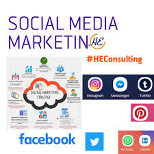 Best Digital Marketing Agencies In Uganda 2019 Heconsulting Looking For Digital Mar Digital Marketing Training Digital Marketing Strategy Seo Social Media