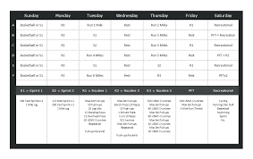 Army Apft Score Chart Pdf Www Bedowntowndaytona Com