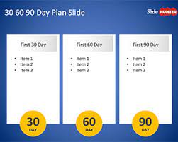 We are aware how important it is for you to have a good plan to present an overview of your company so that it will give them a great detailed first 90 days. Free 30 60 90 Day Plan Powerpoint Template Free Powerpoint Templates Slidehunter Com