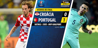 Peru (8) philippines (4) poland (15) portugal (17) puerto rico (1) qatar (9) republic of ireland (12) croatia vs. Croacia Portugal Rumo Aos Quartos No Dorso Do Mustang Goalpoint