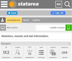 What Statarea Really Offers To Tanzanian Punters Football Predictions English Premier League Sports Predictions