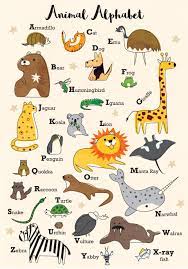 Manuscript alphabet wall chart shows capital letters and lowercase letters to help students improve handwriting. Animal Alphabet Chart For Children On Behance