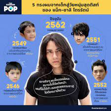 เพลง รักเฮียๆ 🙏 ช่วยฟังกันหน่อยได้ไหมครับ ผมอยากมีเพลงที่มีคนฟังกัน. The Standard à¹à¸™ à¸ à¸Šà¸²à¸¥ à¹„à¸•à¸£à¸£ à¸•à¸™ Facebook