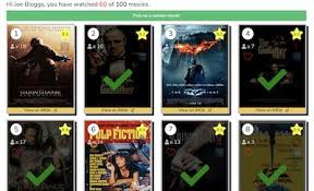 A criminal pleads insanity after getting into trouble. ProizvoÄ'ac Kako Uzorak Imdb Top 100 Tv Aguardians Com