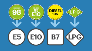 The difference between current e5 petrol and the new e10 fuel is quite. Wrong Fuel Sos Wrongfuelsos Twitter