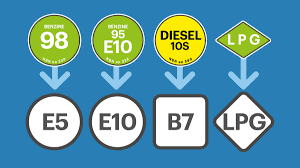 Getty) people think 'oh in a couple of months time and the forecourt is selling nothing but e10 petrol'. New Fuel Pump Names In Europe Fuel Fixer Ltd
