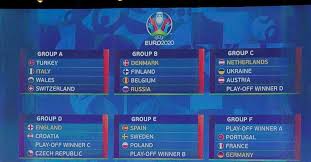 Maçların tamamlanmasına az bir süre kaldı. Milli Takimimizin Euro 2020 Fiksturu Belli Oldu Takvim