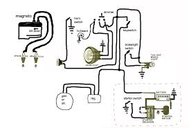 Text and pictures by mark trotta. Basic Ignition Wiring Diagram
