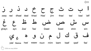 The urdu alphabet has up to 39 or 40 distinct letters with no distinct letter cases and is typically written in the calligraphic nastaʿlīq. Letters Of The Arabic Alphabet And How To Pronounce Them Correctly Tarbiyyat Nau Mo Baieen Training Of New Ahmadis Majlis Khuddamul Ahmadiyya Uk Ppt Download