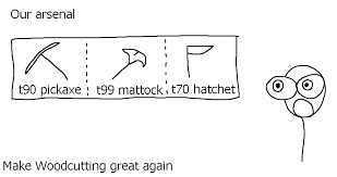 Maybe you would like to learn more about one of these? With A Great Hatchet Comes Great Xp Runescape
