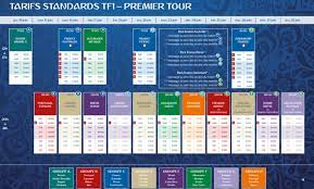 La coupe du monde de football 2018 aura lieu en russie, pays organisateur. Coupe Du Monde Fifa 2018 Jusqu A 280 000 Le Spot Pub Sur Tf1 En Cas De Finale Avec Les Bleus Sportbuzzbusiness Fr
