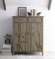 The first answer is easy: How To Choose A Kids Armoire Foter