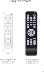 Make sure your spectrum receiver (cable box) is turned on. Rc2843001 Ir Rf Remote Control User Manual Dci401tch1 Draft V2 1 3 2010 Philips Electronics Singapore Pte