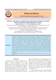 Image result for Cyamopsis serrata