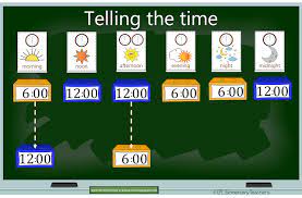 With more settled people, animals were harnessed to capstans or caged in treadmills to turn grist into meal. Esl Telling The Time Flashcards Esl Elementary Teachers Teacher Material