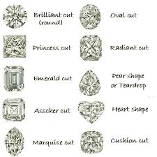 Engagement Rings Pinterest Solitaire Engagement Solitaire