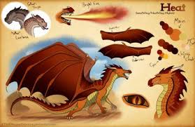 Marvelous cool dragon drawings stock of drawing for kids 273694. Cool Dragon Drawings Loom Community An Educational Do It Yourself Rainbow Loom And Crafting Community