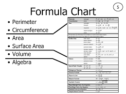 Relations Functions X Y Y Dr Id 1 Relations Functions