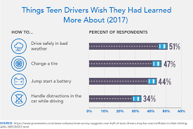 Allied insurance provides insurance to individuals, families and businesses. Allied Insurance Review Quote Com