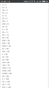 Cara penulisan angka romawi dan tabel. Bilangan Romawi 1 Sampai 8000 Brainly Co Id