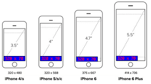 What Should Image Sizes Be At 1x 2x And 3x In Xcode