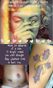 I have seen three doctors who think i have a case of it. Pin On You Re Not Alone