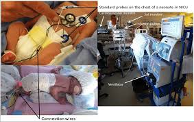 Our nicu teams care for newborns who are born early, have medical challenges, or are recovering from surgery. Standard Monitors For A Neonate Inside A Neonatal Intensive Care Unit Download Scientific Diagram