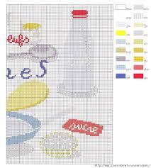 du bruit dans la cuisine ma valise a points en 2021 point de croix le point bruit