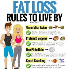 Pin On Health