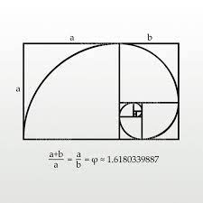 Phi Symbol Svg Png Files Etsy Space And Astronomy Golden Ratio Math Wall
