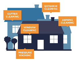 North shore eavestroughing's darren perry shares his advice on the installation of eavestroughs. Gutter Cleaning Home Maintenance Window Cleaning In Vancouver
