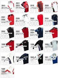 The design is very different that what the japanese. Japan Volleyball Jersey Overview à¸§à¸­à¸¥à¹€à¸¥à¸¢ à¸šà¸­à¸¥
