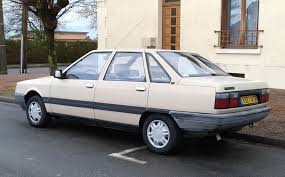 Image result for Beige 1987 Renault