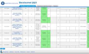 *bac 2019 toamna august septembrie jitaru ionel 6b3 Nbvi5bynm