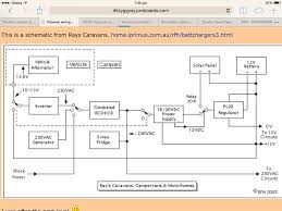 Caravan Wiring Diagram Caravan Electrics Caravan Solar Panel Battery