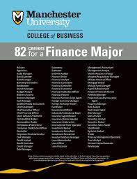 Why Should I Study Finance 82 Potential Careers For A Finance Major Accounting Major Finance Major Finance