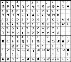 Create a logo using wingdings · wingdings example · wingdings character map · similar fonts · font installation instructions · comment on wingdings font · generator . Pin On Undertale