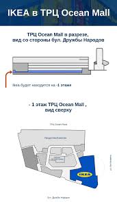 В трц blockbuster mall в киеве. Nazvana Tochnaya Data Otkrytiya Magazina Ikea V Kieve
