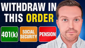 RothIRA-Everything I know